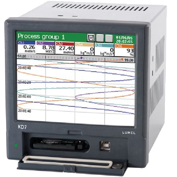 KD7 - Paperless Videographic Recorder